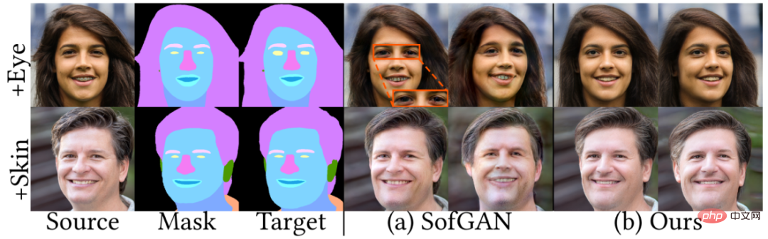 NeRFFaceEditing, kaedah penyuntingan topeng untuk medan sinaran saraf muka, boleh mengedit muka tiga dimensi tanpa pemodelan 3D.