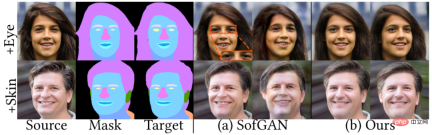 NeRFFaceEditing, a mask editing method for facial neural radiation fields, can edit three-dimensional faces without 3D modeling. NeRFFaceEditing, a mask editing method for facial neural radiation fields, can edit three-dimensional faces without 3D modeling.