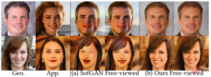 NeRFFaceEditing, a mask editing method for facial neural radiation fields, can edit three-dimensional faces without 3D modeling. NeRFFaceEditing, a mask editing method for facial neural radiation fields, can edit three-dimensional faces without 3D modeling.