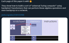 把Transformer当通用计算机用,还能执行in-context learning算法,这项研究脑洞大开