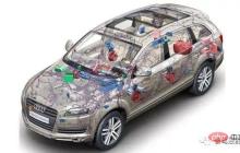 自动驾驶传感器的优劣势及应用解析