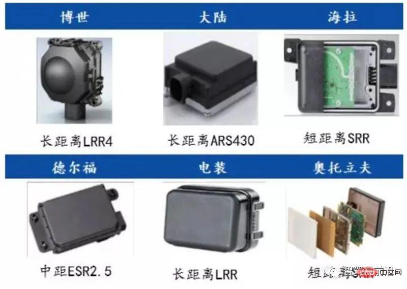 自動駕駛感應器的優劣勢及應用解析