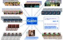 模型只要「变大」就能直通AGI？马库斯再次炮轰：三个危机已经显现！