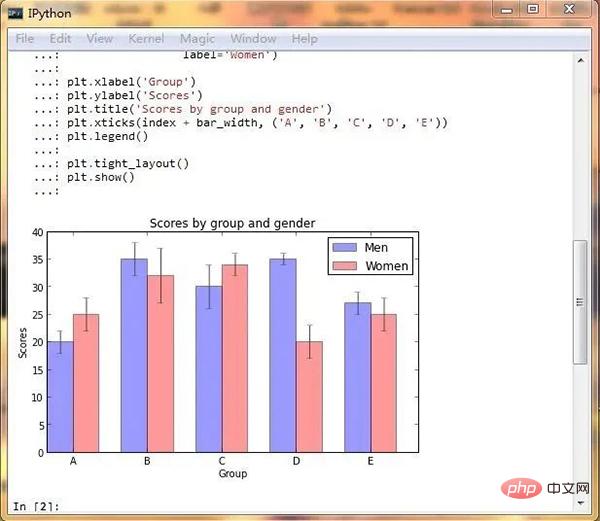 用 Python 画如此漂亮的专业插图 ？简直 So easy！