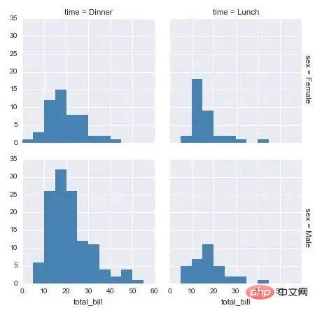 Draw such beautiful professional illustrations in Python? So easy!