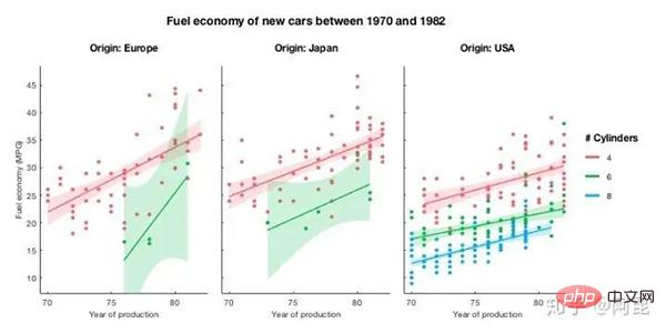 Draw such beautiful professional illustrations in Python? So easy!