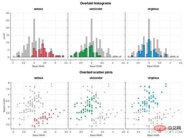 Draw such beautiful professional illustrations in Python? So easy!