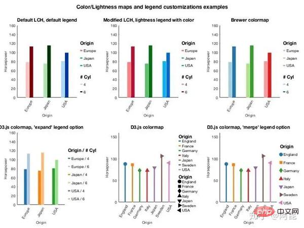 Lukis ilustrasi profesional yang begitu cantik dalam Python? Sangat mudah!