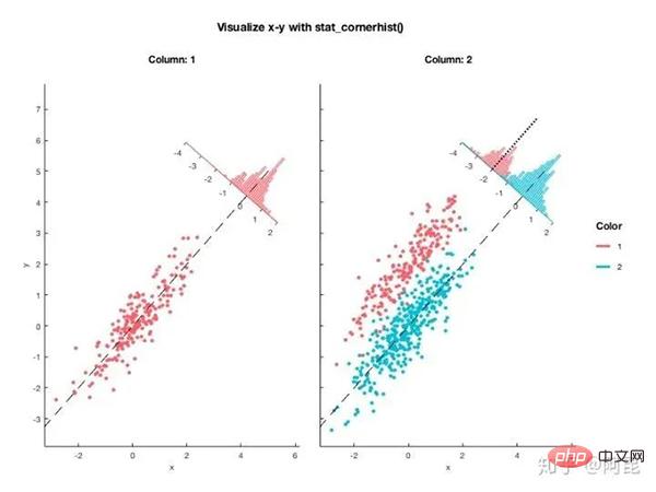 Draw such beautiful professional illustrations in Python? So easy!