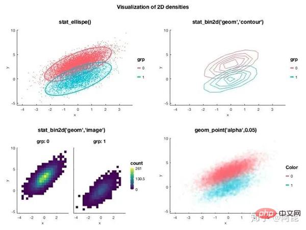 Draw such beautiful professional illustrations in Python? So easy!