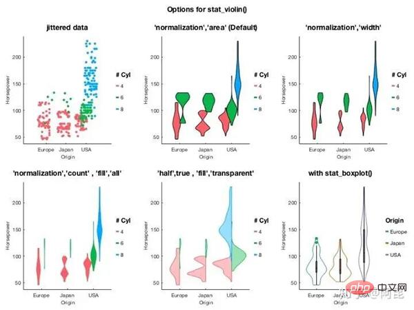 Draw such beautiful professional illustrations in Python? So easy!