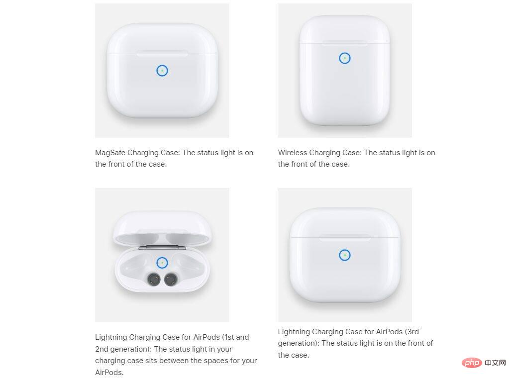 Comment connecter les AirPod à liPhone et résoudre les problèmes de connexion