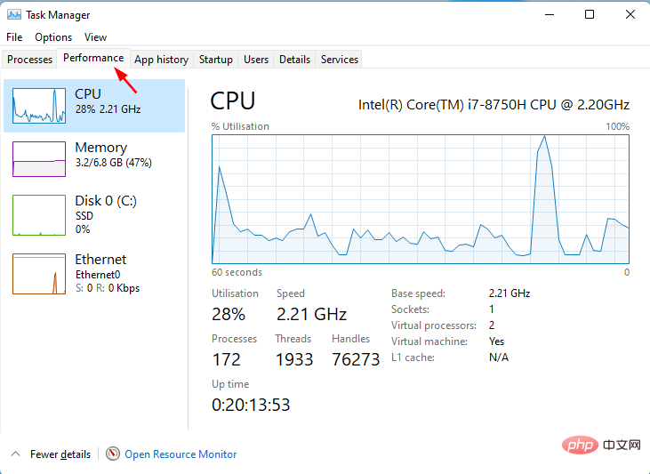 Windows 11 でウィジェットの高い CPU 使用率を修正する方法