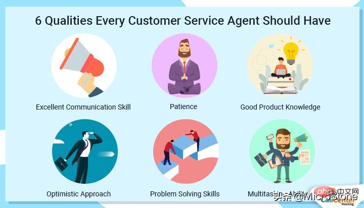 How to avoid losing potential customers by shortening customer service response time