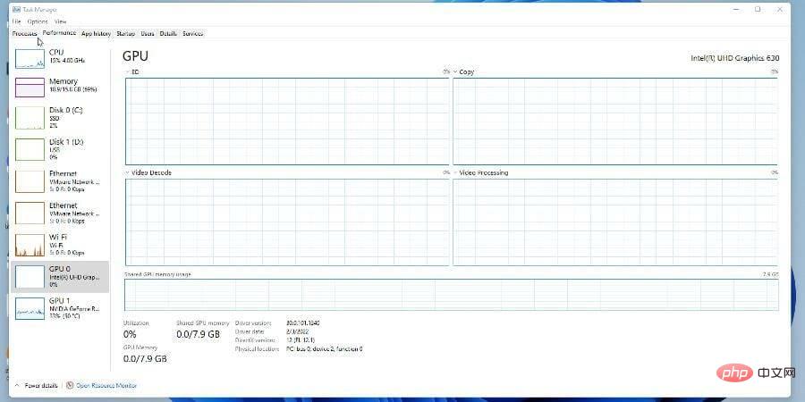 Bagaimana untuk membetulkan penggunaan GPU yang tinggi melalui Pengurus Windows Desktop