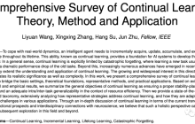 清华最新「持续学习」综述,32页详述持续学习理论、方法与应用综述