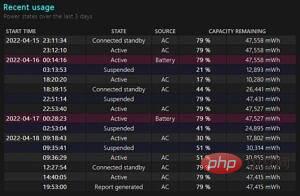 Comment créer un rapport de batterie sur Windows 11 pour en savoir plus