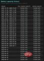Battery-capacity-history-in-battery-report-218x300-1