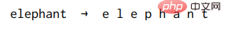 Seien Sie kein Analphabet als Maler! Google hat den „Text Encoder“ auf magische Weise modifiziert: Eine kleine Operation ermöglicht es dem Bilderzeugungsmodell, „Rechtschreibung“ zu lernen.