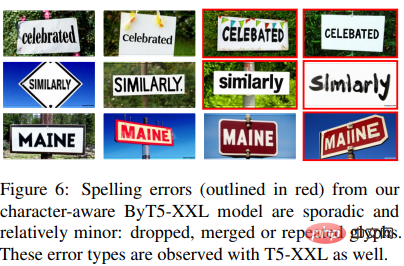 Seien Sie kein Analphabet als Maler! Google hat den „Text Encoder“ auf magische Weise modifiziert: Eine kleine Operation ermöglicht es dem Bilderzeugungsmodell, „Rechtschreibung“ zu lernen.