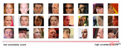 Worrying image quality interferes with visual recognition, DAMO Academy proposes a more robust framework Worrying image quality interferes with visual recognition, DAMO Academy proposes a more robust framework