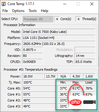 max-Core-Temp-min