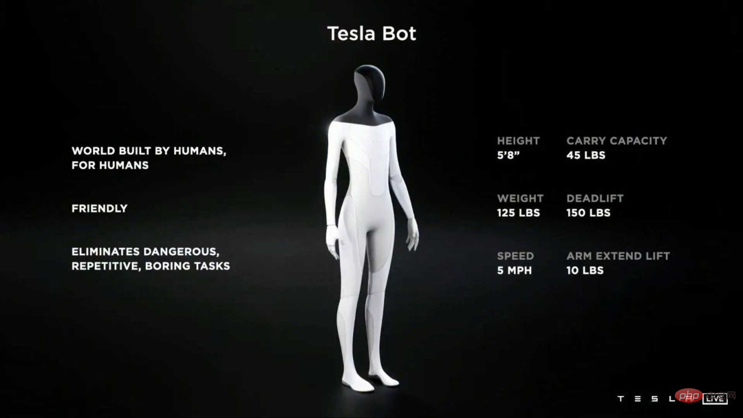 テスラの人型ロボットはなぜ人間のように見えないのでしょうか?不気味の谷効果がロボット企業に与える影響を理解するための記事