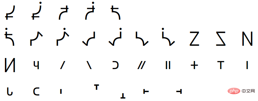 glyphs