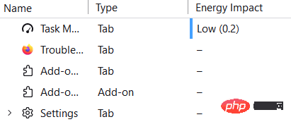 如何轻松修复 Firefox 高 CPU 使用率问题