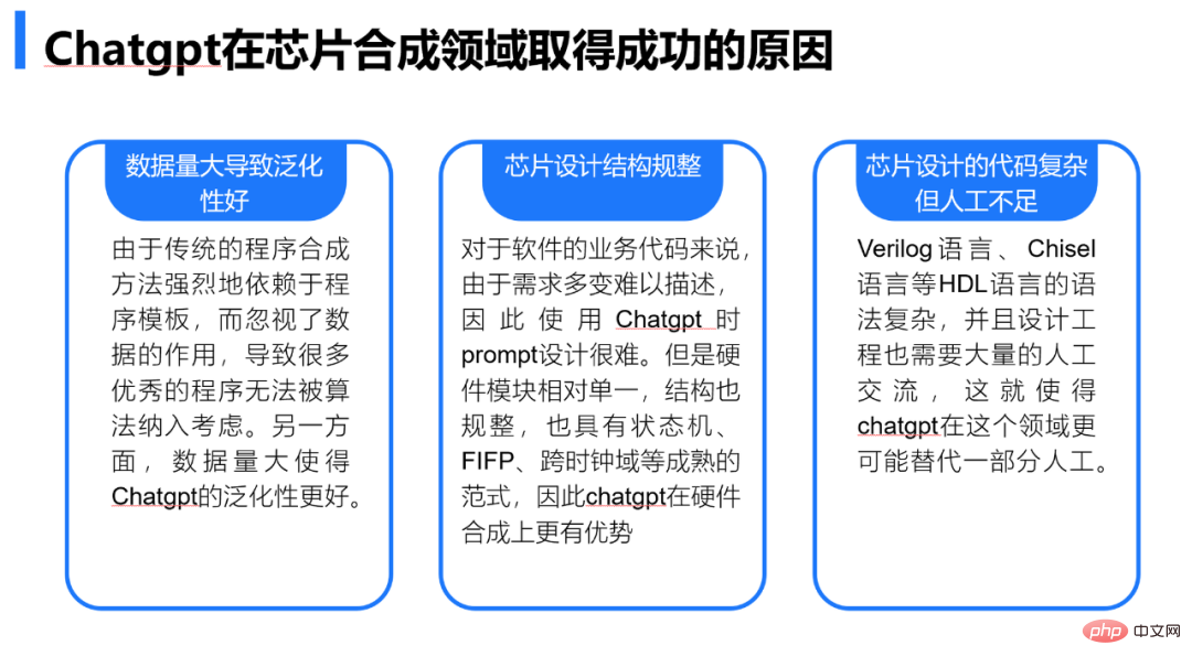 The smart EDA wave is coming, how does ChatGPT help design chips?