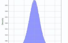 将特征转换为正态分布的一种方法示例