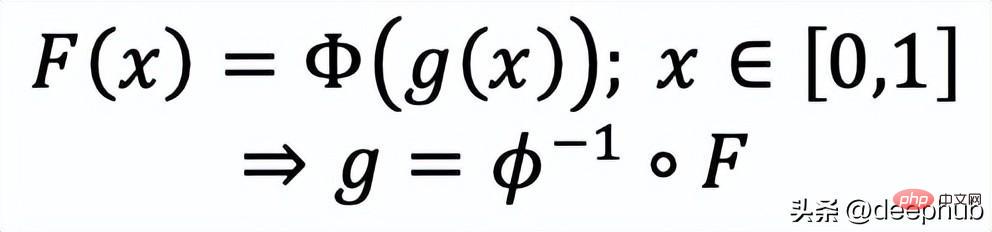 特徴量を正規分布に変換する方法の例