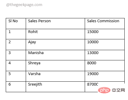 How to sort content in a Microsoft Word table