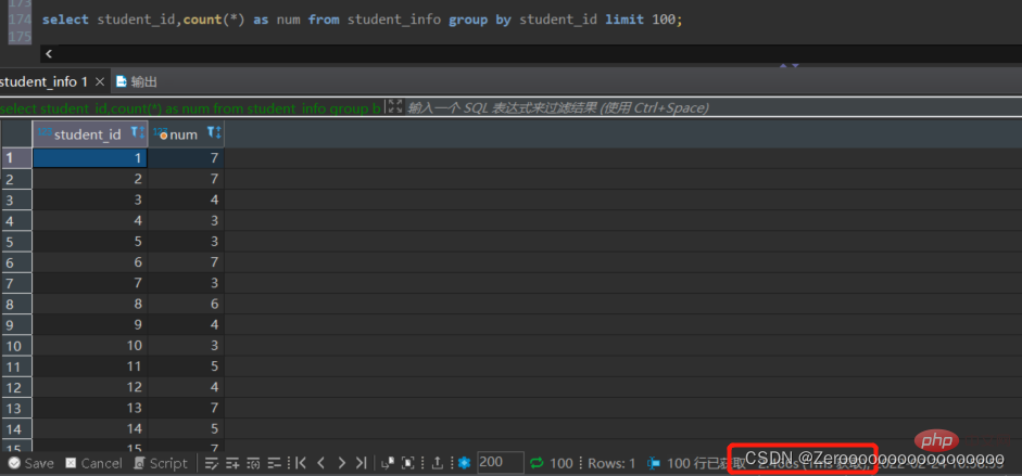 Example analysis of MySQL index creation principles