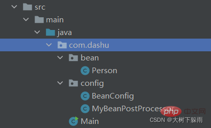 Contoh analisis pengurusan kitaran hayat Java Spring Bean