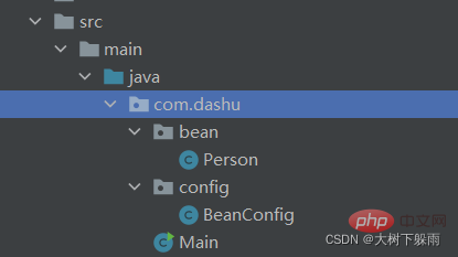 Contoh analisis pengurusan kitaran hayat Java Spring Bean