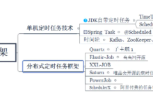 Java单机环境怎么实现定时任务