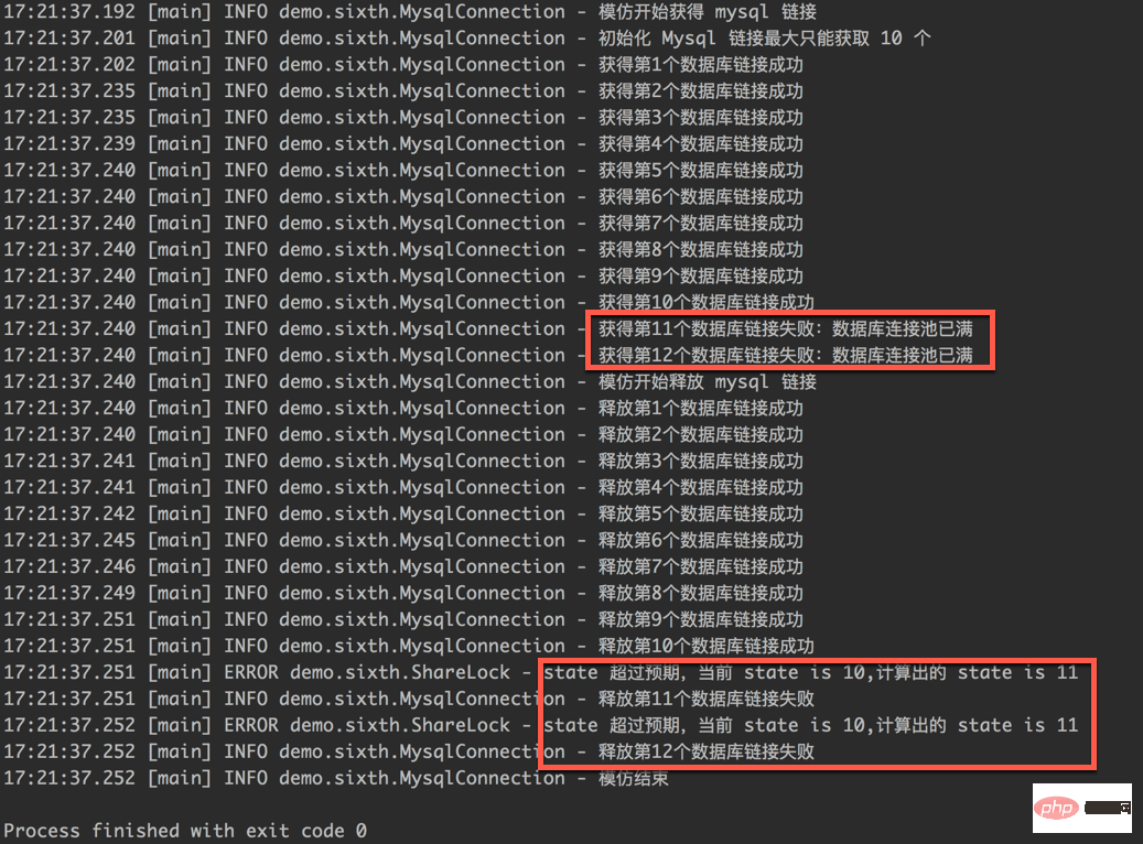 Java rewrite lock의 설계 구조와 세부 사항은 무엇입니까?