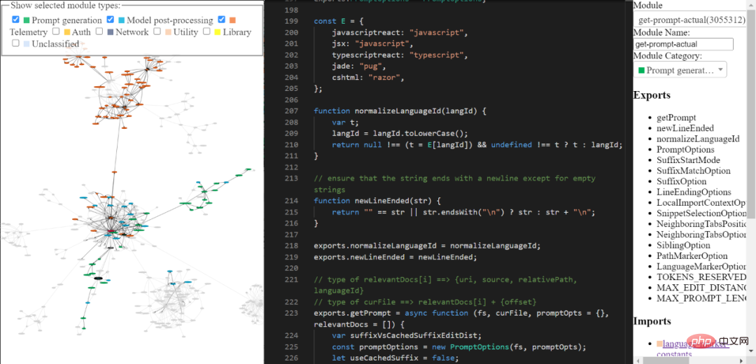 Nach dem Reverse Engineering des Copilot stellte ich fest, dass möglicherweise nur ein kleines Modell mit 12B-Parametern verwendet wird.