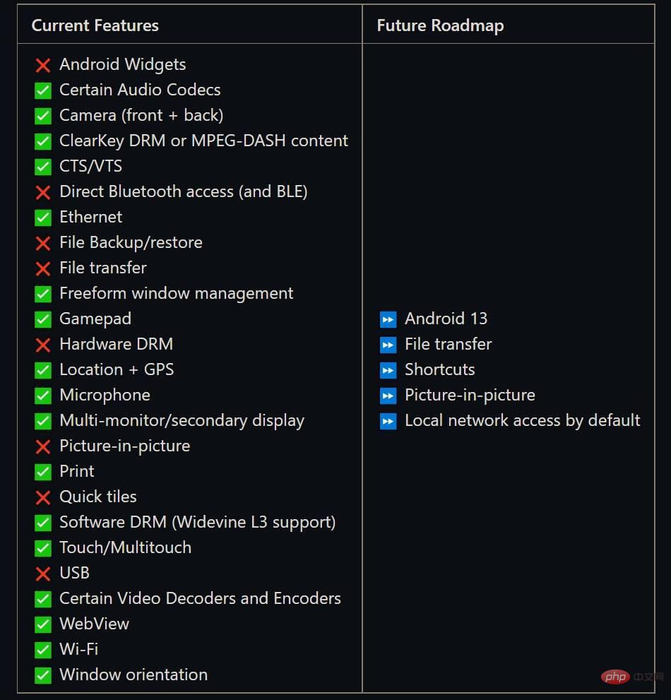 微软通过 WSA 将 Android 13 引入 Windows 11