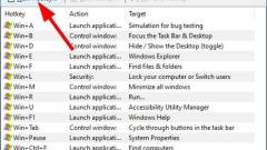 50 Pintasan Windows 11 Terbaik untuk Meningkatkan Produktiviti