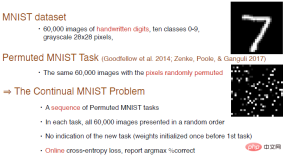 Richard Sutton bluntly stated that convolutional backpropagation has fallen behind, and AI breakthroughs require new ideas: continuous backpropagation