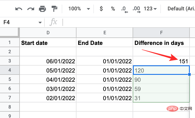 So berechnen Sie die Differenz zwischen Datumsangaben in Google Sheets