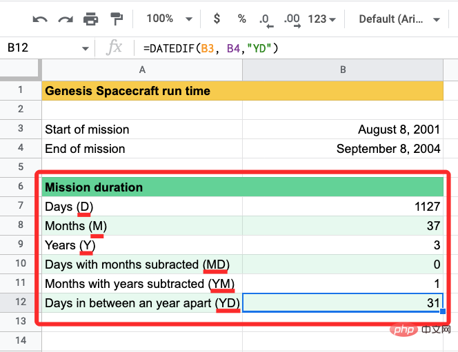 So berechnen Sie die Differenz zwischen Datumsangaben in Google Sheets