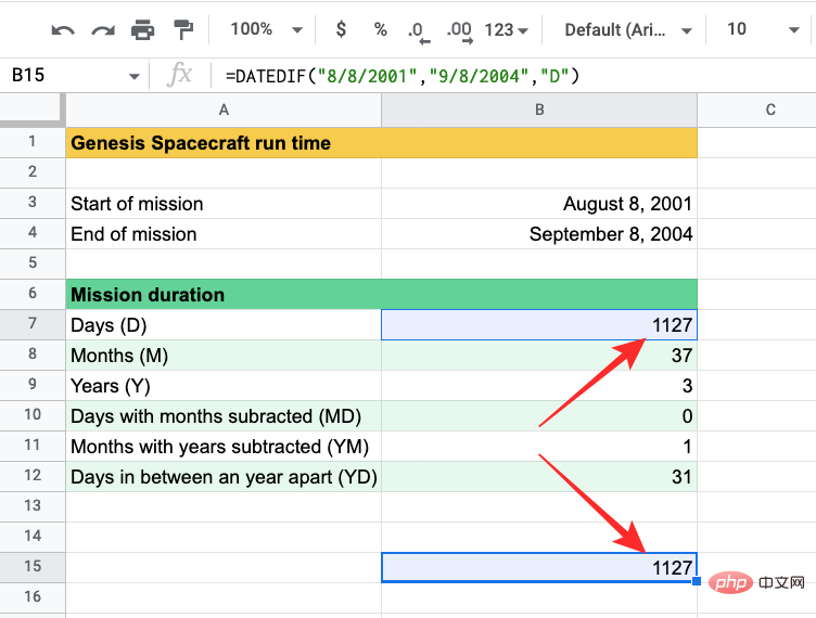 How to calculate the difference between dates on Google Sheets