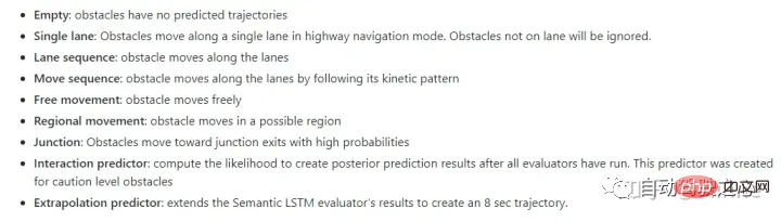 Discutez de létat actuel et des tendances de développement de la technologie de prédiction de trajectoire de conduite autonome