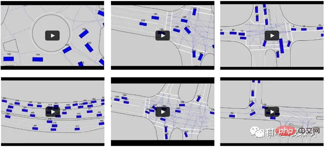 Discutez de létat actuel et des tendances de développement de la technologie de prédiction de trajectoire de conduite autonome