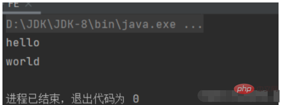 Java List接口与Iterator接口及foreach循环使用的方法