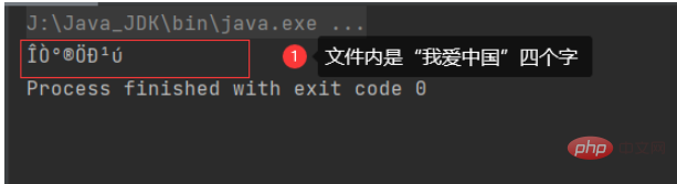 Java的File类和IO流实例分析