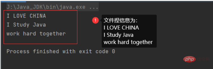 Java的File类和IO流实例分析